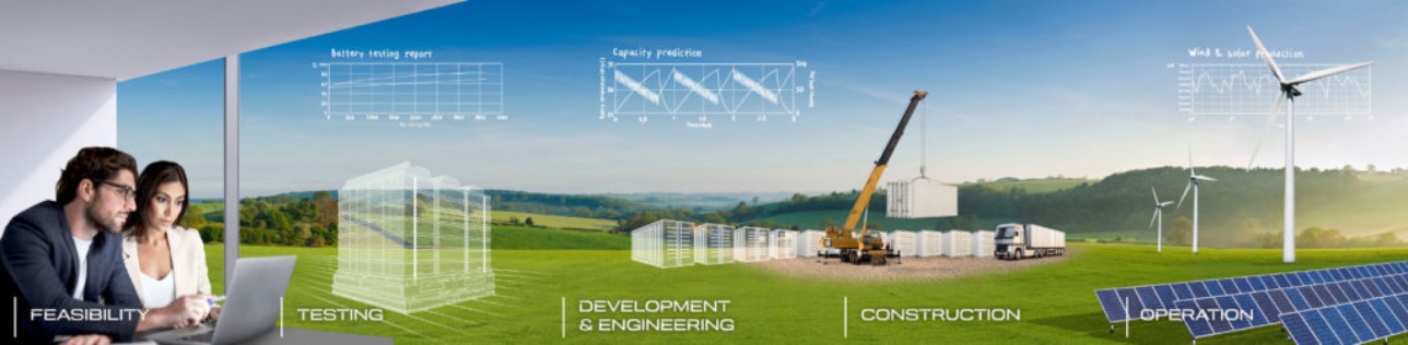 Unraveling the complexity of merchant energy storage projects