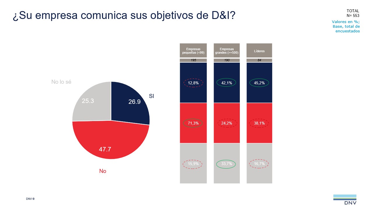2022 Q2 ViewPoint q11
