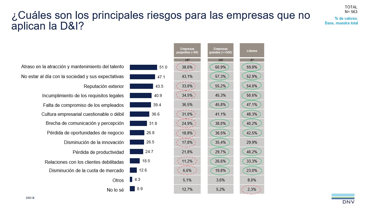 2022 Q2 ViewPoint q12