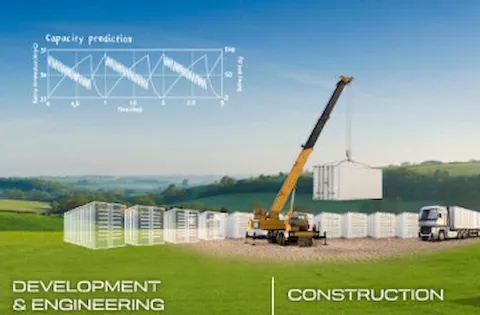 DNV's energy storage services