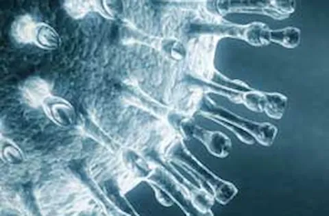 Technology Outlook 2025