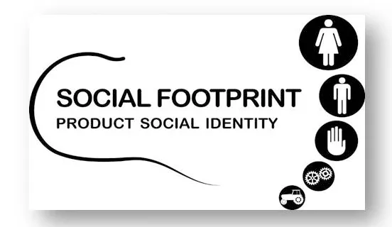 Social Footprint - Product Social Identity (SFP)