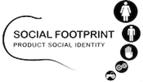 Social Footprint- SFP